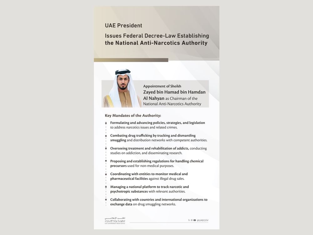 UAE President issues federal decree-law establishing National Anti-Narcotics Authority; appoints Zayed bin Hamad bin Hamdan Al Nahyan as Chairman