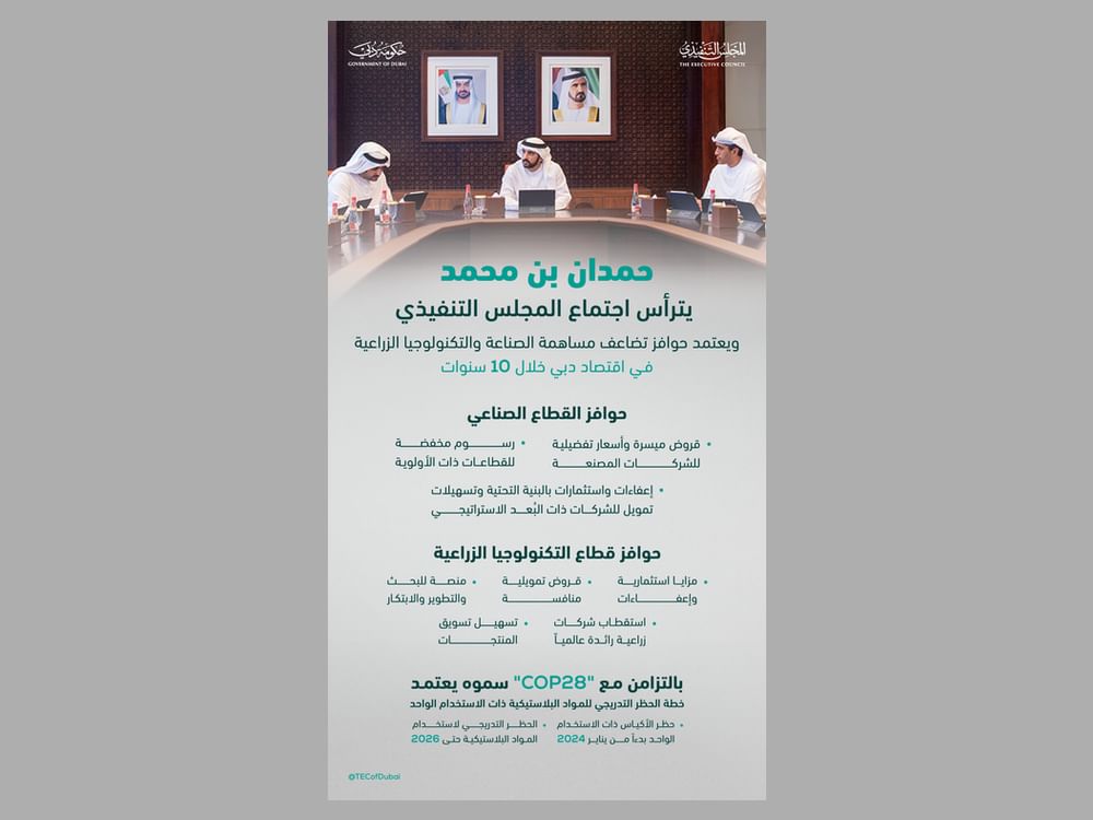 Hamdan bin Mohammed approves strategic incentives to boost Dubai’s economy