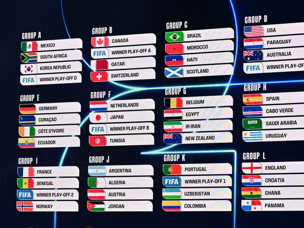 2026 FIFA World Cup draw sets stage for high-stakes clashes amid record Arab representation