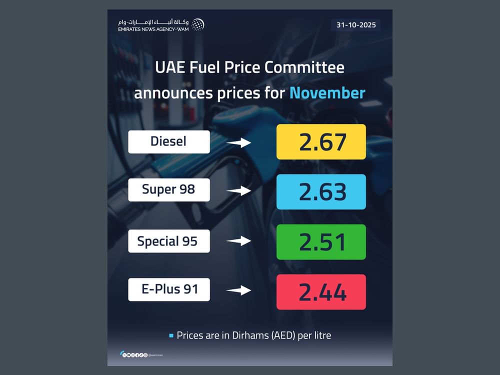 UAE Fuel Price Committee announces prices for November