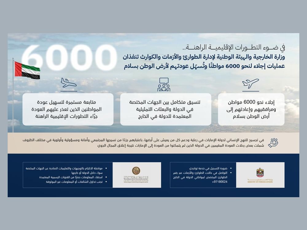 في ضوء التطورات الإقليمية الراهنة.. وزارة الخارجية والهيئة الوطنية لإدارة الطوارئ والأزمات والكوارث تنفذان عمليات إجلاء لنحو 6000 مواطن وتسهل عودتهم لأرض الوطن بسلام