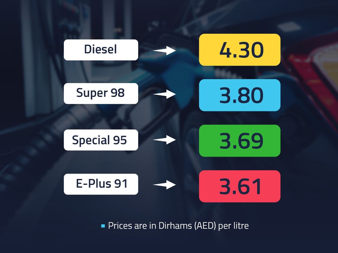 UAE Fuel Price Committee announces prices for September