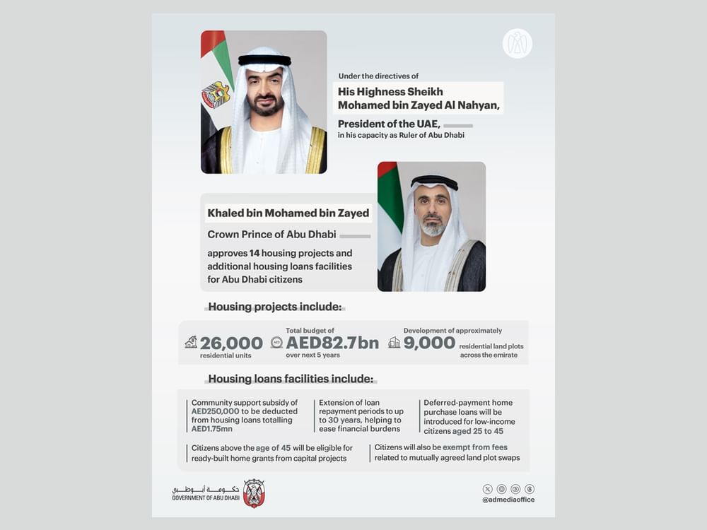 Khaled bin Mohamed bin Zayed approves 14 new housing projects, additional housing loans facilities for Abu Dhabi citizens