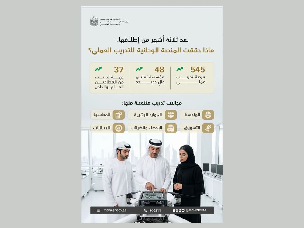 MoHESR announces 48 higher education institutions join National Work Experience Platform