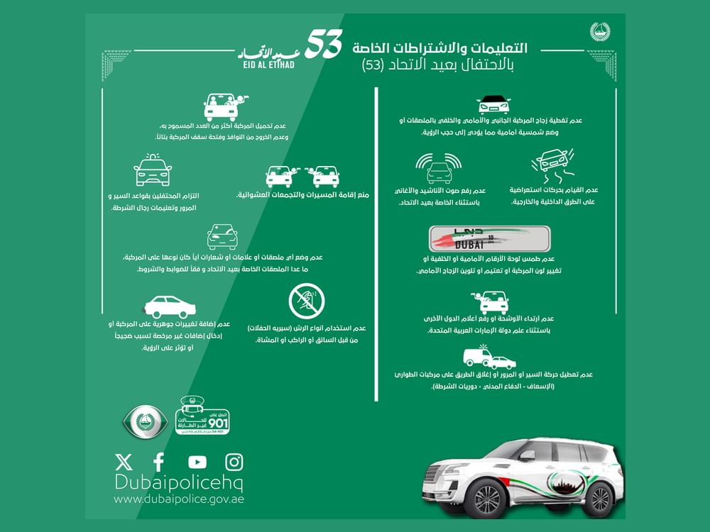 Dubai Police urges compliance with 53rd Eid Al Etihad celebrations guidelines