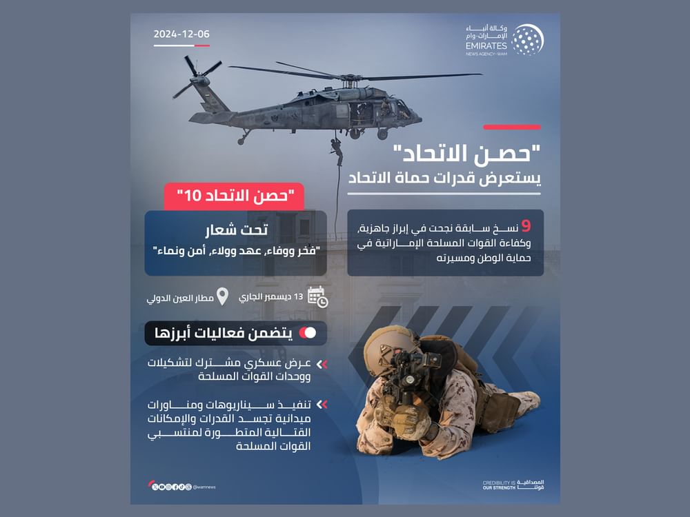 حصن الاتحاد يستعرض قدرات حماة الاتحاد