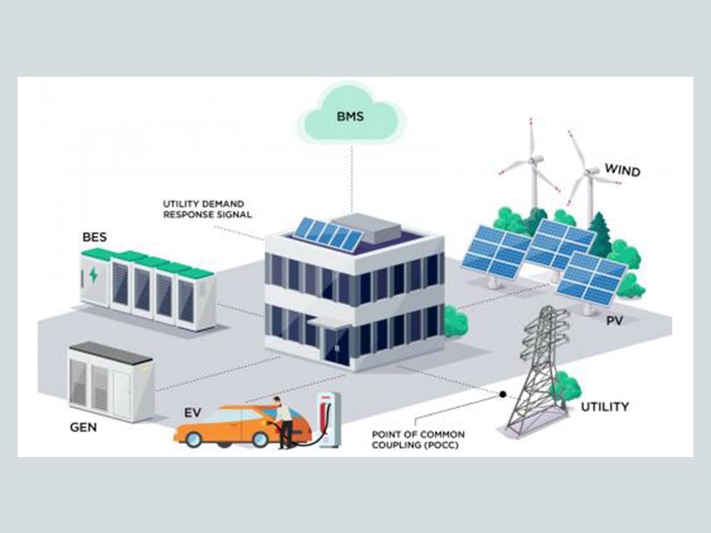 Ministry of Energy and Infrastructure launches innovative microgrid project for federal government buildings