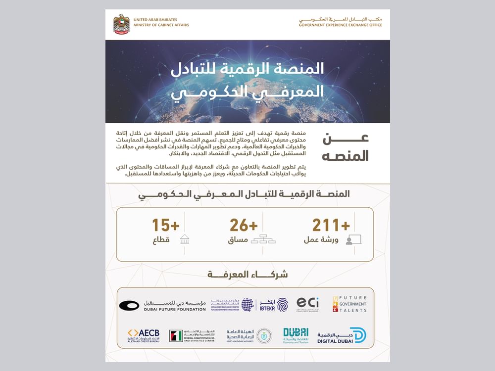 إطلاق "المنصة الرقمية للتبادل المعرفي الحكومي الإماراتي" لمشاركة الخبرات والتجارب والمعرفة