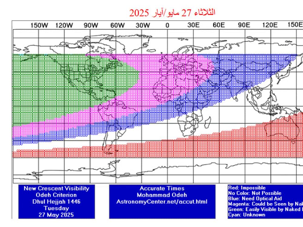 Eid al-Adha expected on 6th June in most Islamic countries: International Astronomical Centre