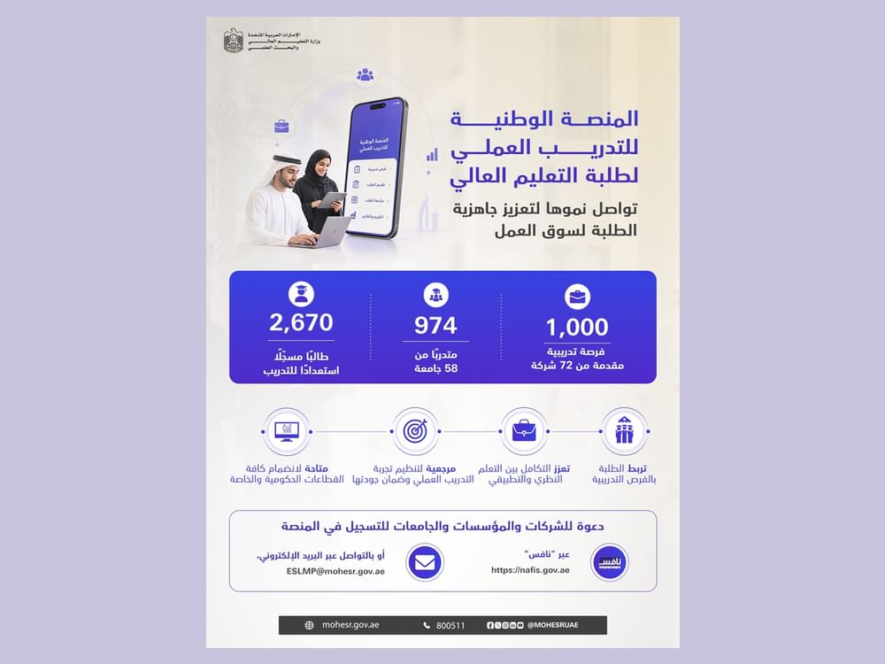 "التعليم العالي".. 1,000 فرصة تدريبية مطروحة عبر المنصة الوطنية للتدريب العملي  