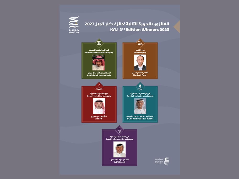 مركز أبوظبي للغة العربية يعلن أسماء الفائزين بالدورة الثانية من جائزة "كنز الجيل".