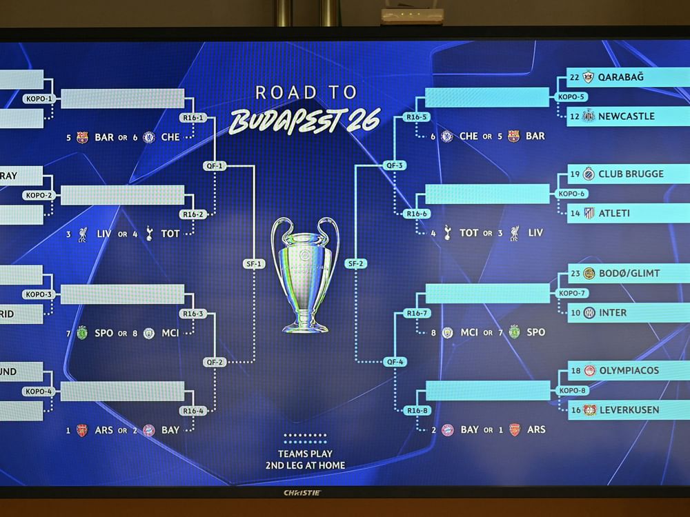 قرعة ملحق الـ16 لدوري أبطال أوروبا تسفر عن مباريات مثيرة بين الفرق المتأهلة