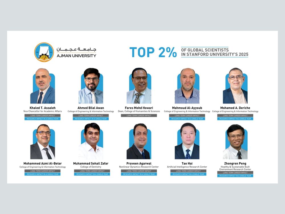 27 باحثًا من جامعة عجمان ضمن قائمة أفضل 2% من علماء العالم لعام 2025 الصادرة عن جامعة ستانفورد