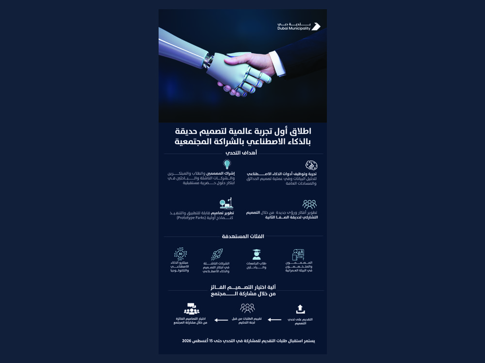 Dubai Municipality launches world’s first AI-powered park design challenge