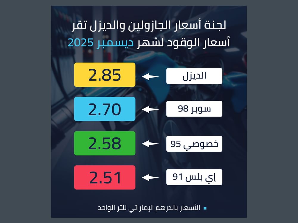 لجنة متابعة أسعار الجازولين والديزل تقر أسعار الوقود لشهر ديسمبر 2025