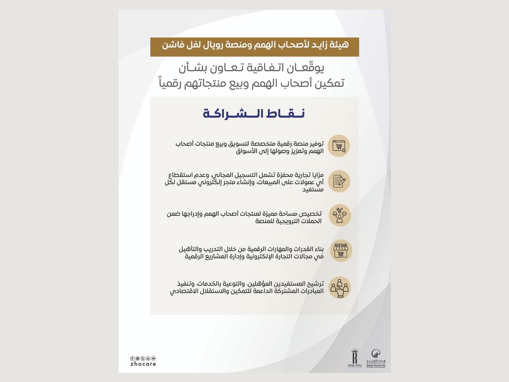 'Zayed Authority', Royal Level Fashion to support economic empowerment of People of Determination