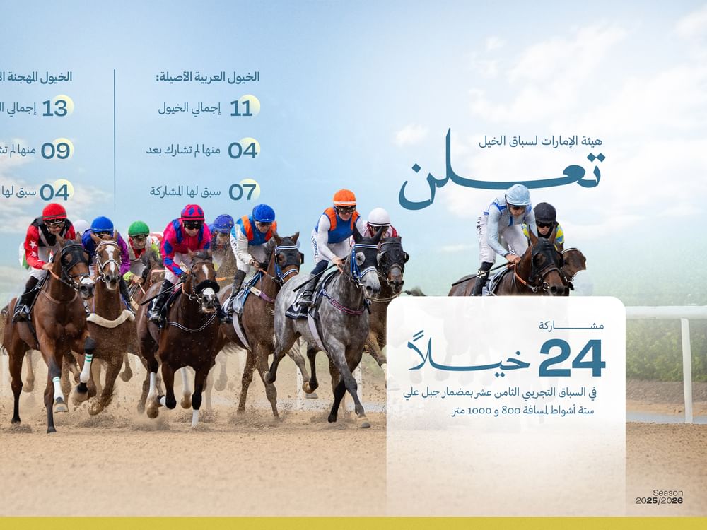 مشاركة 24 خيلا في"السباق التجريبي" الـ 18بمضمار جبل علي