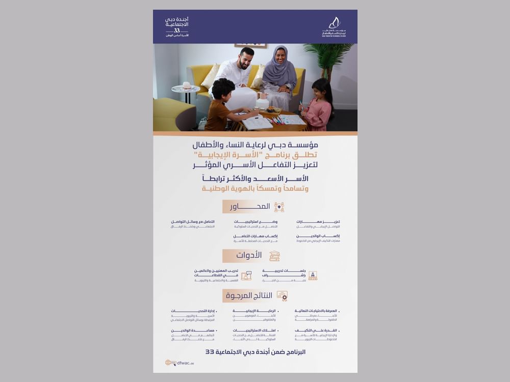 "مؤسسة دبي لرعاية النساء" تطلق برنامج "الأسرة الإيجابية" لتعزيز التفاعل والتواصل الأسري