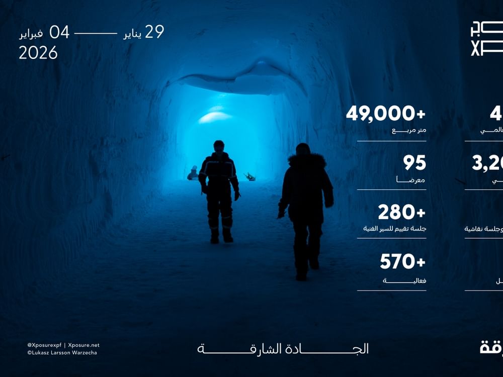 Xposure 2026 celebrates decade of visual storytelling in Sharjah