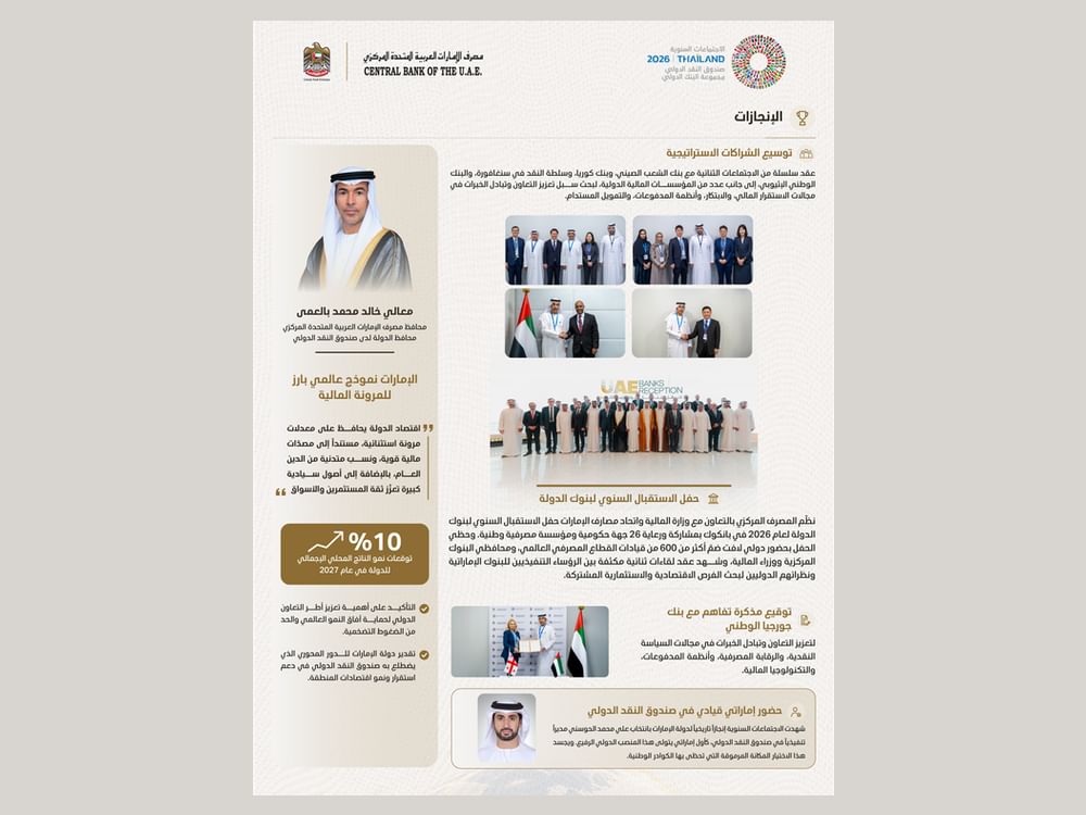المصرف المركزي الإماراتي في بانكوك 2026.. ريادة مالية وشراكات استراتيجية وإنجازات نوعية