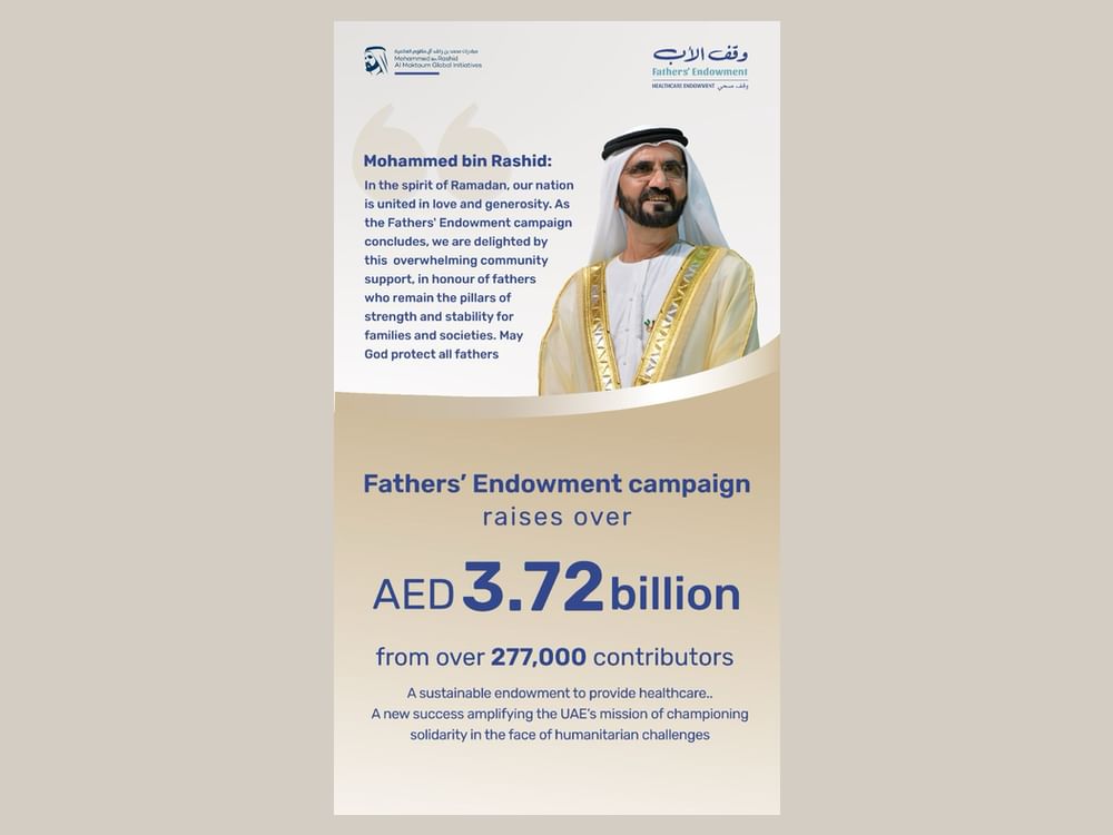 Fathers’ Endowment campaign raises over AED 3.72 billion from more than 277,000 contributors