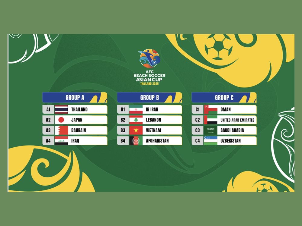 منتخب الإمارات في المجموعة الثالثة لكأس آسيا لكرة القدم الشاطئية