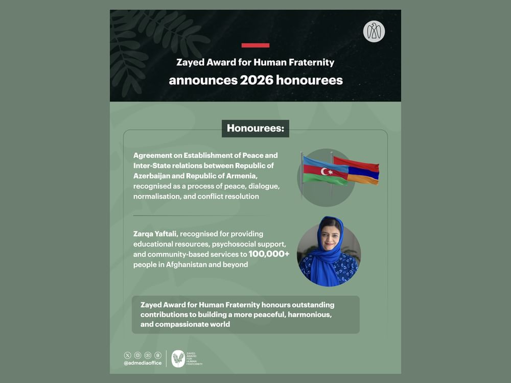 Zayed Award for Human Fraternity announces 2026 honourees