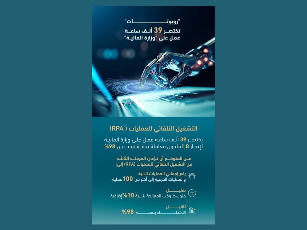 "روبوتات" تختصر  39 ألف ساعة عمل على وزارة المالية