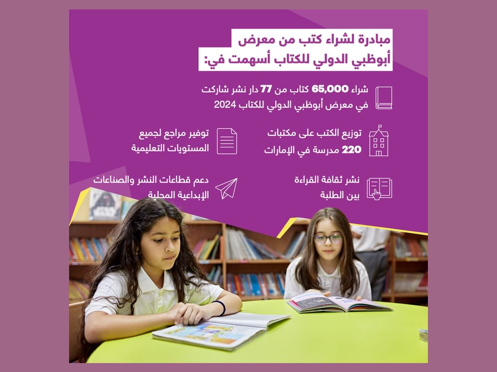 بتوجيهات رئيس الدولة.. توزيع 65 ألف كتاب من معرض أبوظبي الدولي على مدارس الدولة