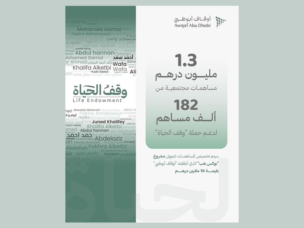 1.3 مليون درهم مساهمات مجتمعية لدعم حملة "وقف الحياة"