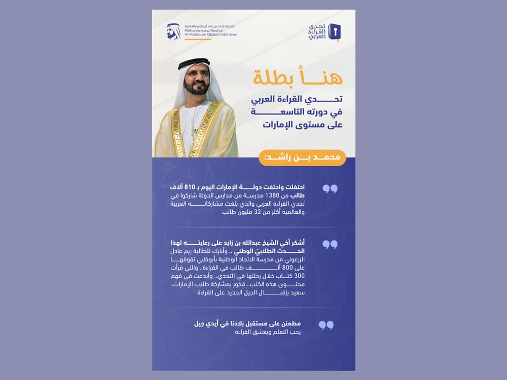 هنأ بطلة تحدي القراءة العربي  بدورته الـ9 على مستوى الإمارات.. محمد بن راشد: مطمئن على مستقبل بلادنا في أيدي جيل يحب التعلم ويعشق القراءة