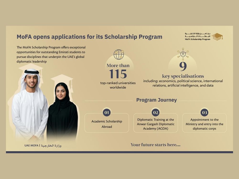 MoFA opens applications for Scholarship Programme, offering opportunities at over 115 global universities across 9 specialty fields