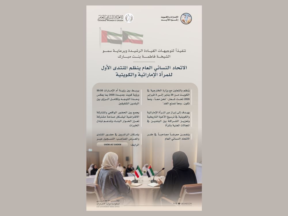 برعاية الشيخة فاطمة بنت مبارك..الاتحاد النسائي العام ينظم المنتدى الأول للمرأة الإماراتية والكويتية