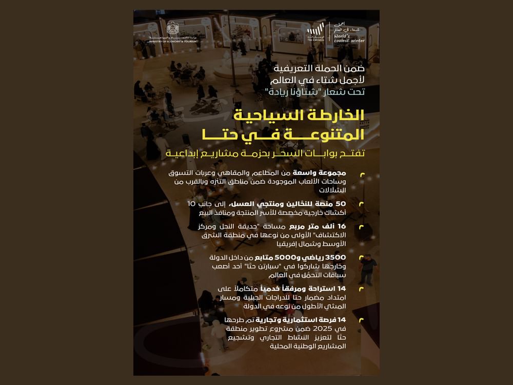 حزمة مشاريع إبداعية ترسم الخارطة السياحية لمدينة حتا  