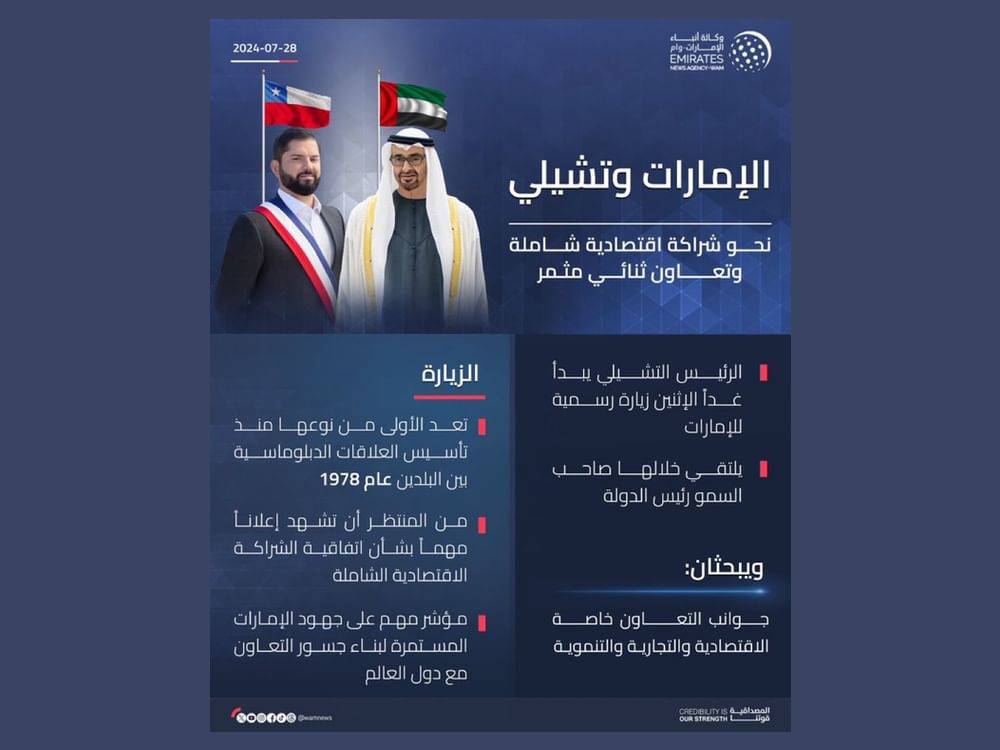 الإمارات وتشيلي .. نحو شراكة اقتصادية شاملة وتعاون ثنائي مثمر