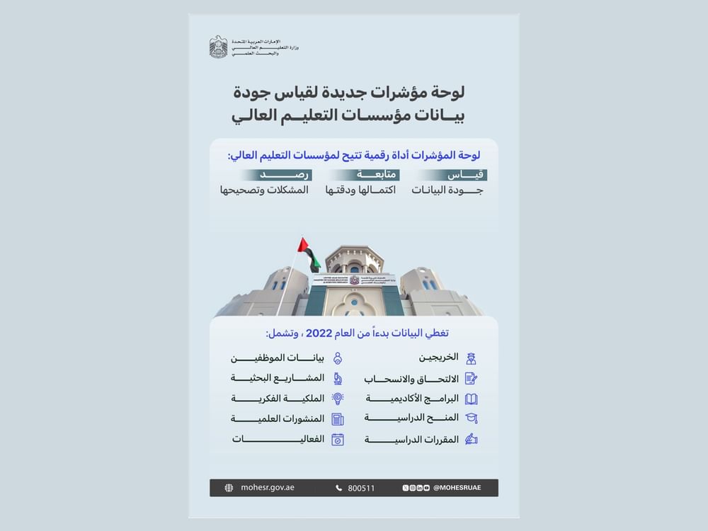 New Data Quality Spotlight Dashboard for higher education institutions launched