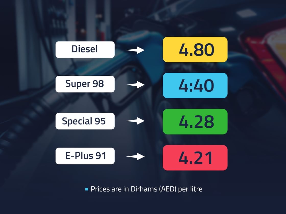 UAE fuel prices for October 2026 announced