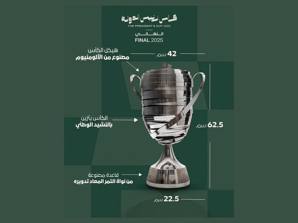 النشيد الوطني محفور على كأس رئيس الدولة 2025