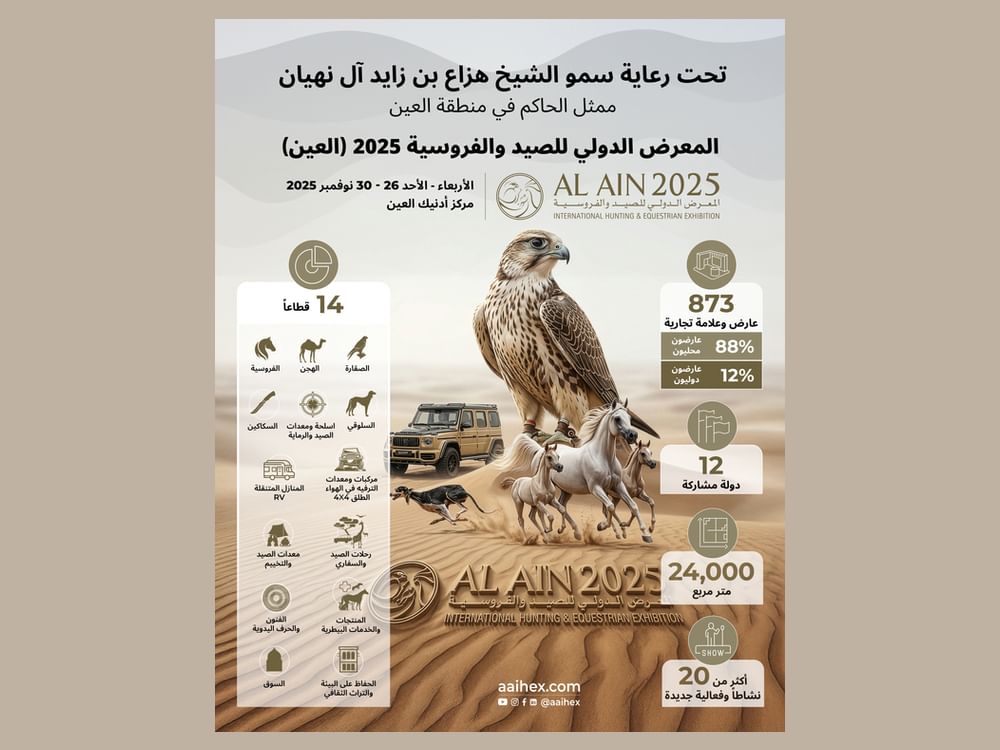 النسخة الأولى من معرض العين الدولي للصيد والفروسية تنطلق غدا 