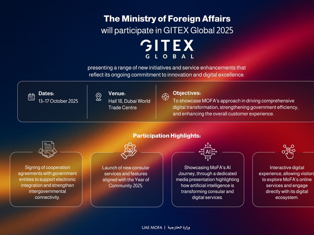 MoFA showcases digital transformation, new initiatives at 45th edition of GITEX Global 2025