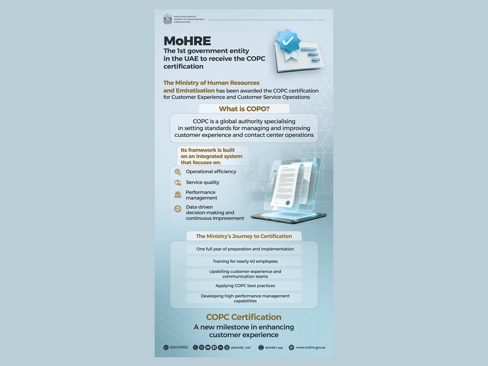 MoHRE becomes first government entity to earn COPC certification for customer experience
