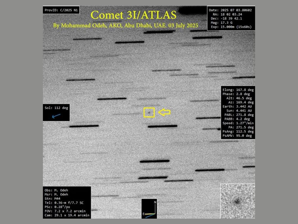 Un observatoire émirien capture un rare comète interstellaire