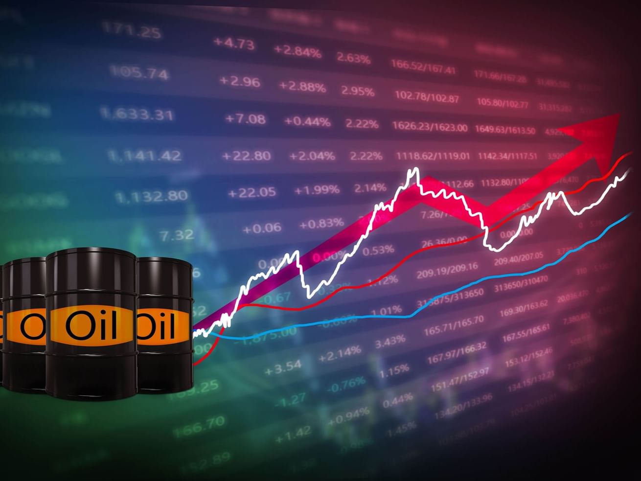 Цены на нефть выросли более чем на 7 процентов после закрытия Ормузского пролива