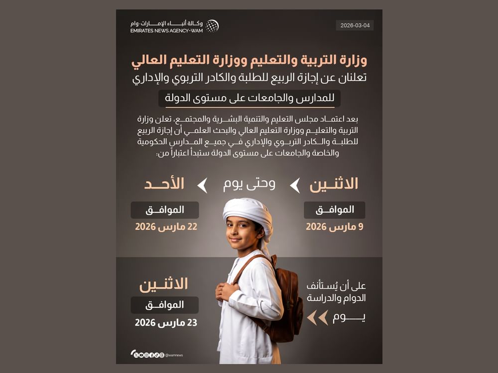 یواےای کے اسکولوں اور جامعات میں 9 سے 22 مارچ تک اسپرنگ بریک کا اعلان