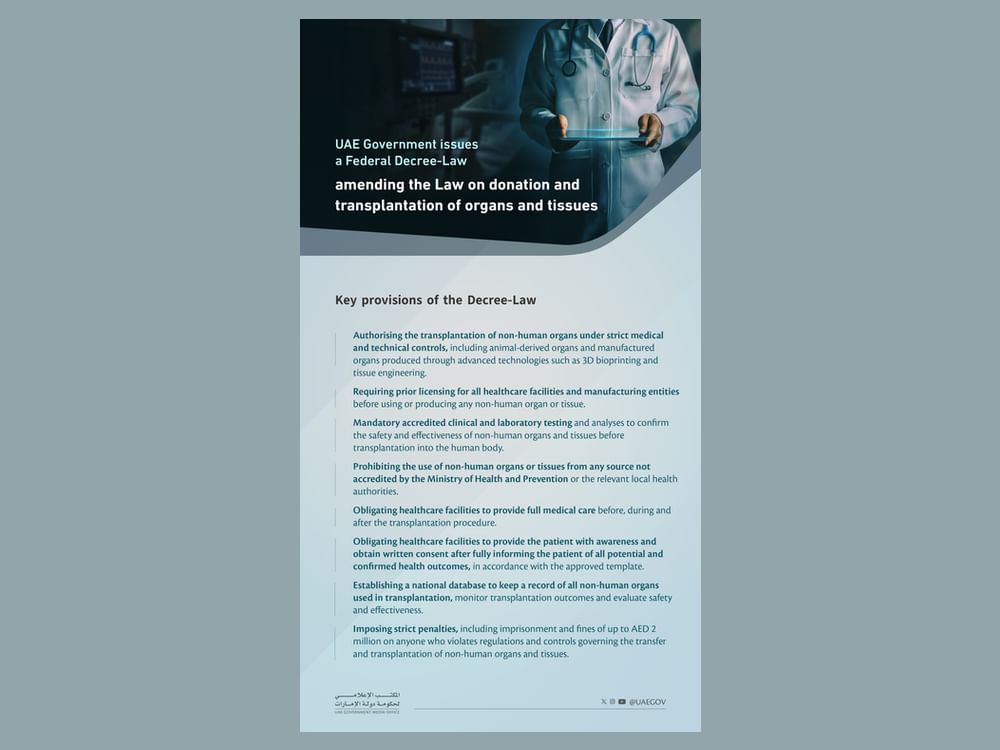 UAE Government issues Federal Decree-Law amending certain provisions of Law on Donation and Transplantation of Organs and Tissues