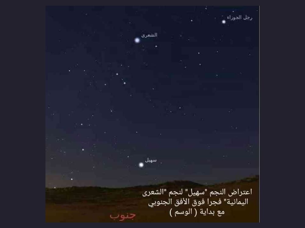 الوسمي.. أشهر مواسم العرب تحيا به الأرض و يزهر معه النبات 