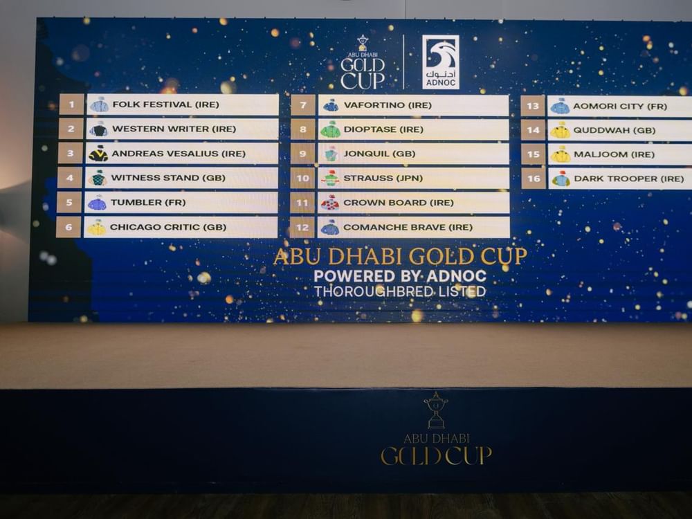 "قرعة متكافئة" للخيول المنافسة في سباق كأس أبوظبي الذهبي
