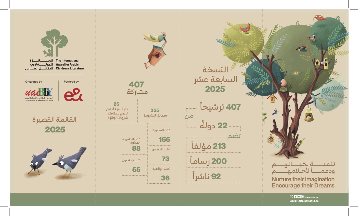 The International Prize for Arab Children’s Literature announces its shortlist for the 17th session