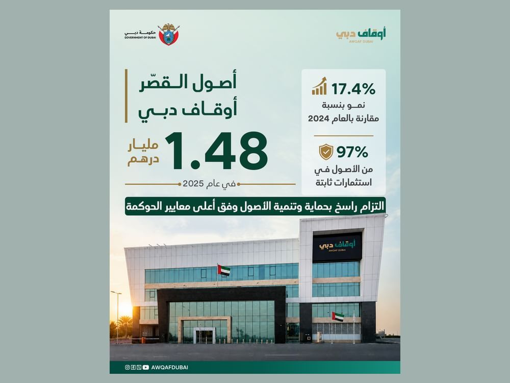 1.48 مليار درهم أصول القصّر لدى "أوقاف دبي" في 2025