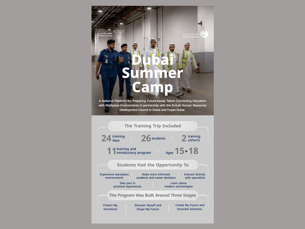 Dubai Customs turns summer camps into platform for future workforce preparation